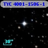 TYC 4001-1506-1