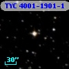 TYC 4001-1901-1