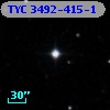 TYC 3492-415-1