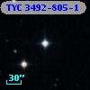 TYC 3492-805-1