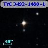 TYC 3492-1480-1
