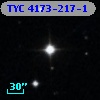 TYC 4173-217-1