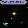 TYC 4175-519-1