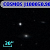 COSMOS J100050.90+023254.6
