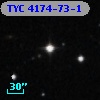 TYC 4174-73-1