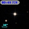 BD+68   729