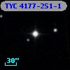 TYC 4177-251-1