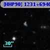 [HHP90] 1231+6940