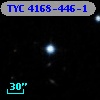 TYC 4168-446-1