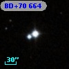 BD+70   664