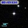 BD+69   634