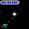 BD+69   609