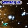 [YDD2008] 43