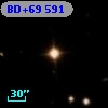 BD+69   591
