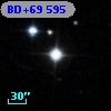 BD+69   595