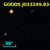 GOODS J033249.83-274658.3