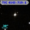 TYC 4143-719-1