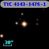TYC 4143-1478-1