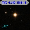 TYC 4142-588-1