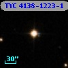TYC 4138-1223-1