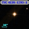 TYC 4138-1293-1