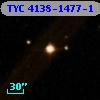 TYC 4138-1477-1
