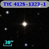 TYC 4128-1323-1