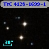 TYC 4128-1699-1