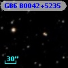 GB6 B0042+5235