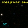 SDSS J124241.98+053226.6