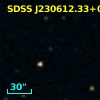 SDSS J230612.33+004316.7