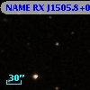 NAME RX J1505.8+0308 GROUP