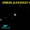 2MASS J14335437+5249511