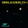 [BGK2006] J122826.73+265055.7
