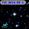 TYC 3654-99-1