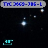 TYC 3869-706-1