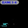 [GA90] 3-6