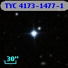 TYC 4173-1477-1