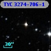 TYC 3274-706-1