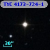 TYC 4173-724-1