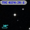 TYC 4174-28-1