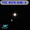 TYC 4174-648-1