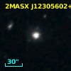 87GB 122842.9+660632