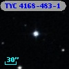 TYC 4168-483-1