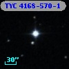 TYC 4168-570-1