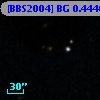 [BBS2004] BG 0.4446