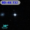 BD+66   732