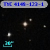 TYC 4148-123-1