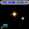 TYC 4140-1215-1