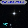 TYC 4135-706-1